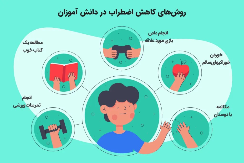 راه های کنترل استرس